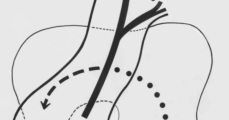 Featured image for How to Use Modes in Songwriting 7 Secrets to Unlock Your Sound