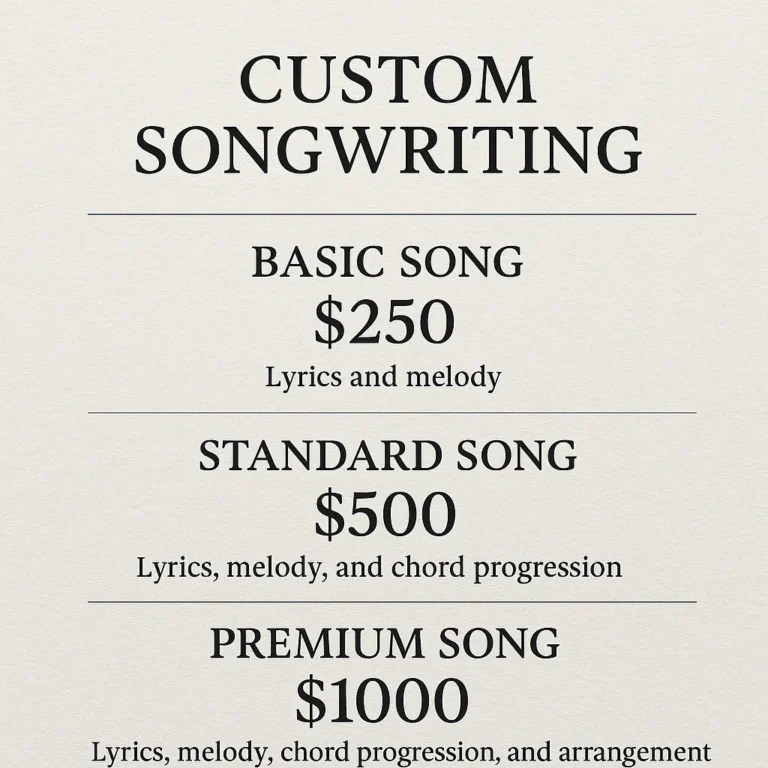 Featured image for Custom Song Writing Prices The Ultimate 2026 Guide to Costs Value